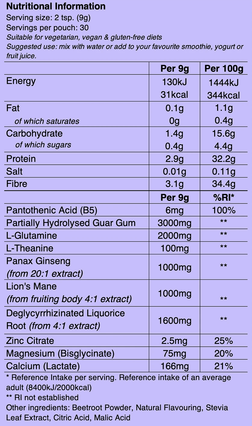 Gut + Mind nutritional information: per 9g serving and per 100g, active ingredients and reference intakes